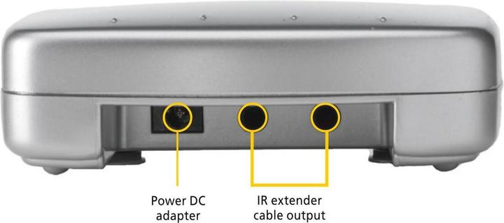 Actual product image Marmitek Invisible Control 2 (Remote control)