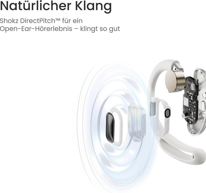 Image du produit Shokz OpenFit Air (NC, 6 h, Sans fil)