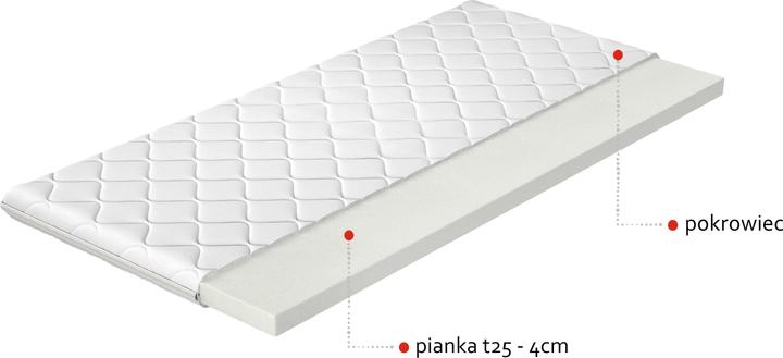 Actual product image ELTAP Topper T25 (180 x 200 cm)