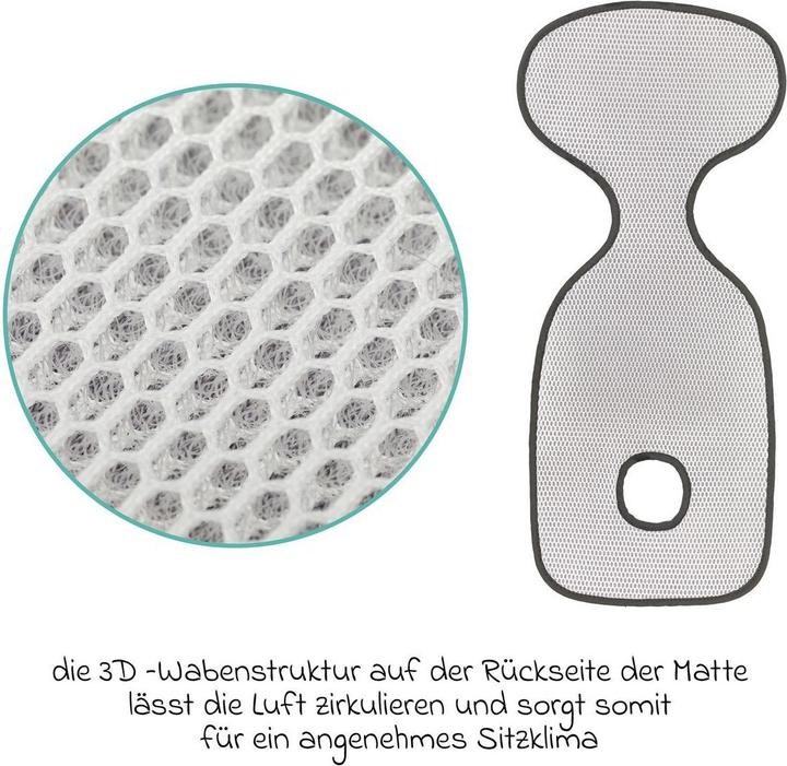 Produktbild Fillikid Antitranspirations Universalauflage grau für Babyschalen und Kindersitze