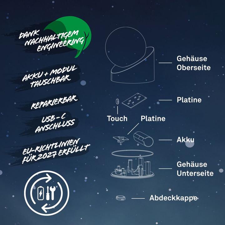 Immagine prodotto Briloner Sora Mini (150 lm)