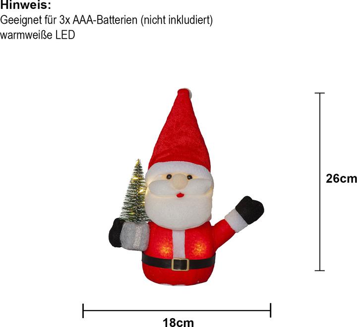 Image du produit Star Trading Figure Joylight