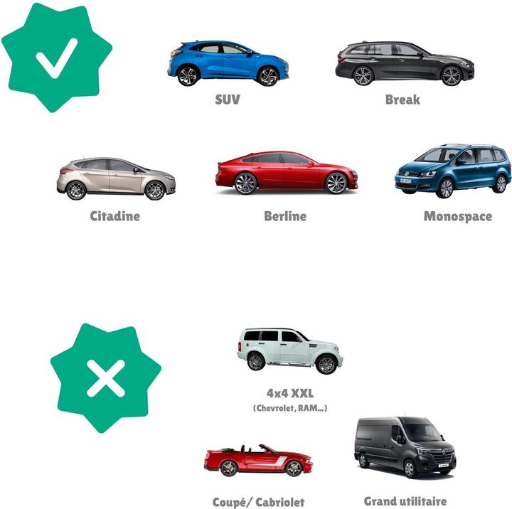 Immagine prodotto Badabulle Alette parasole per auto