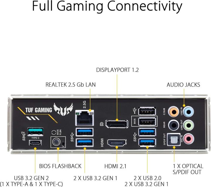 Image du produit ASUS TUF GAMING B550-PLUS (AM4, AMD B550, ATX)