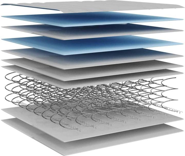 Produktbild vidaXL Bonnell-Federkern-Matratze (80 x 200 cm)
