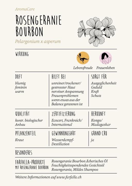 Produktbild Farfalla Rosengeranie Bourbon