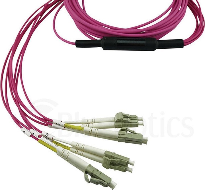 Actual product image BlueOptics PremierFlex K2Q47A compatible MPO-4xLC OM4 patch cable 15 metres (U/FTP, CAT6e, 15 m)