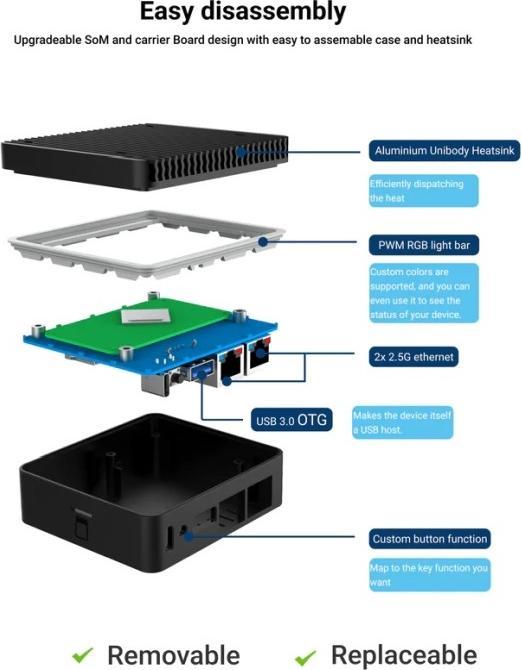 Produktbild Allnet Radxa E25 Set Dual Ethernet Board 4GB/16GB EMMC mit Gehäuse
