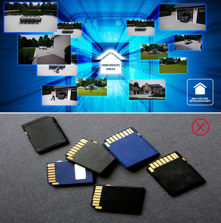 Produktbild Arlo Pro 5 4er Pack (2560 x 1440 Pixels)