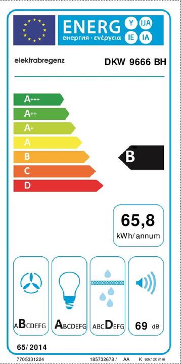 Energie-Label Elektrabregenz DKW 9666 BH (Wandhaube)