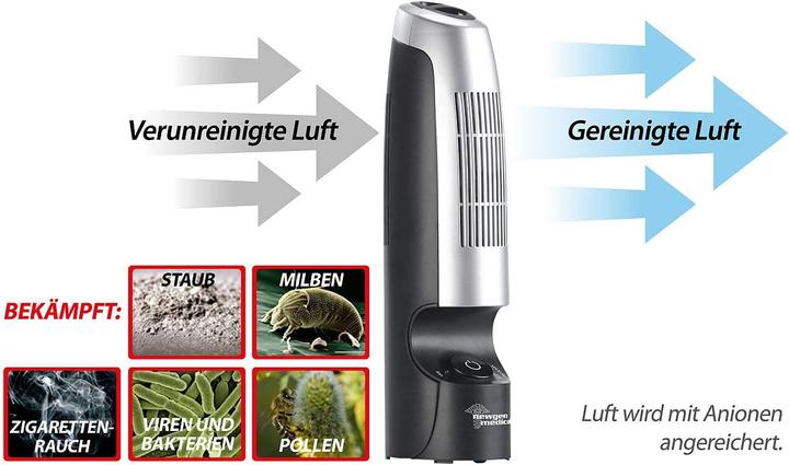 Produktbild Newgen medicals Luftreiniger (8 m²)