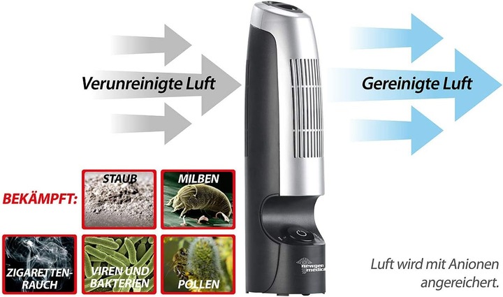 Produktbild Newgen medicals Luftreiniger mit Ionisator und Gebläse (8 m²)