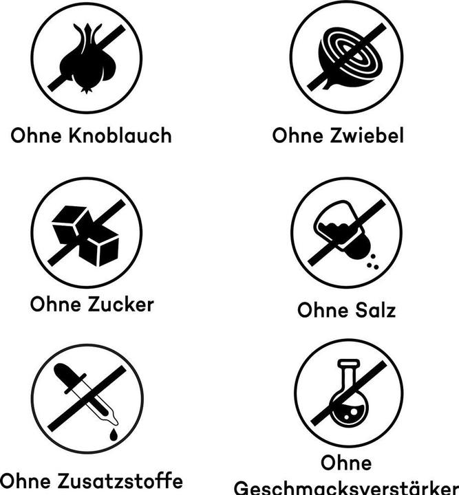 Actual product image Ankerkraut Gewürze Italian herbs (20 g)