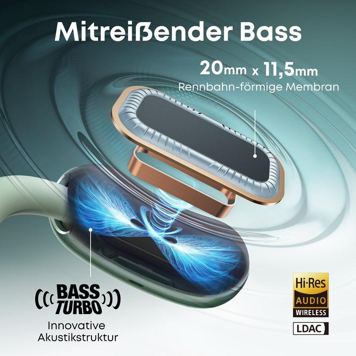 Actual product image Anker Soundcore AeroFit 2 AI green (10 h, Wireless)