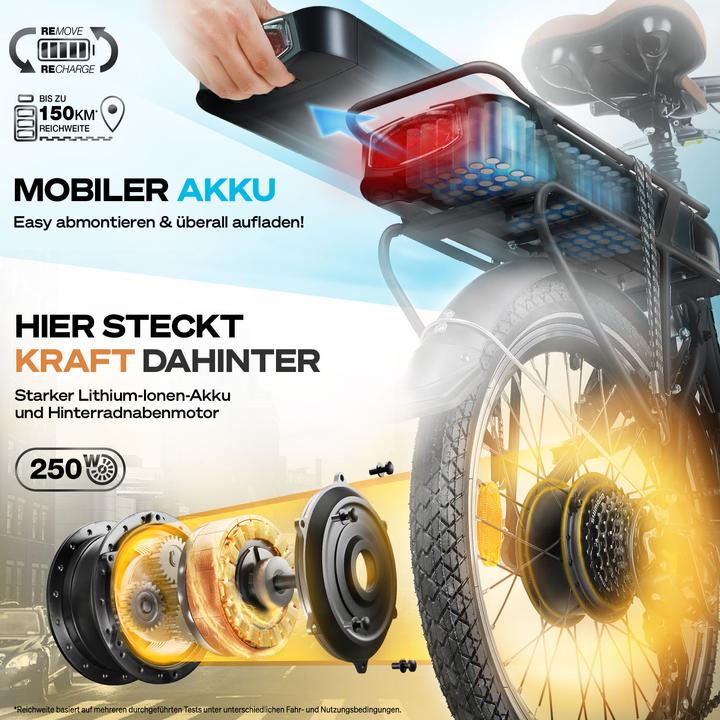 Produktbild Bluewheel BXB55