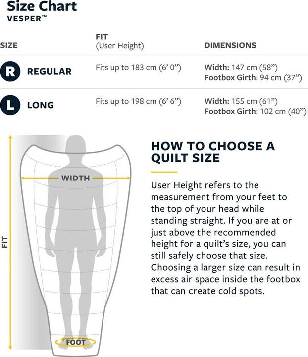 Produktbild Therm-a-Rest Vesper 32F/0C Long Ether