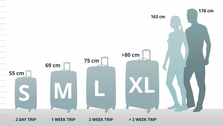 Produktbild Samsonite PARADIVER LIGHT SPINNER 55/20 (48 l)