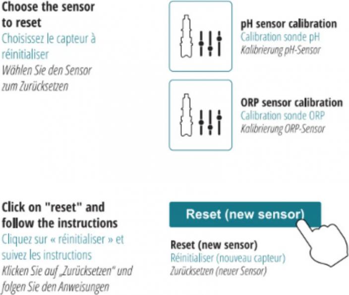 Image du produit Ondilo pH-Sensor