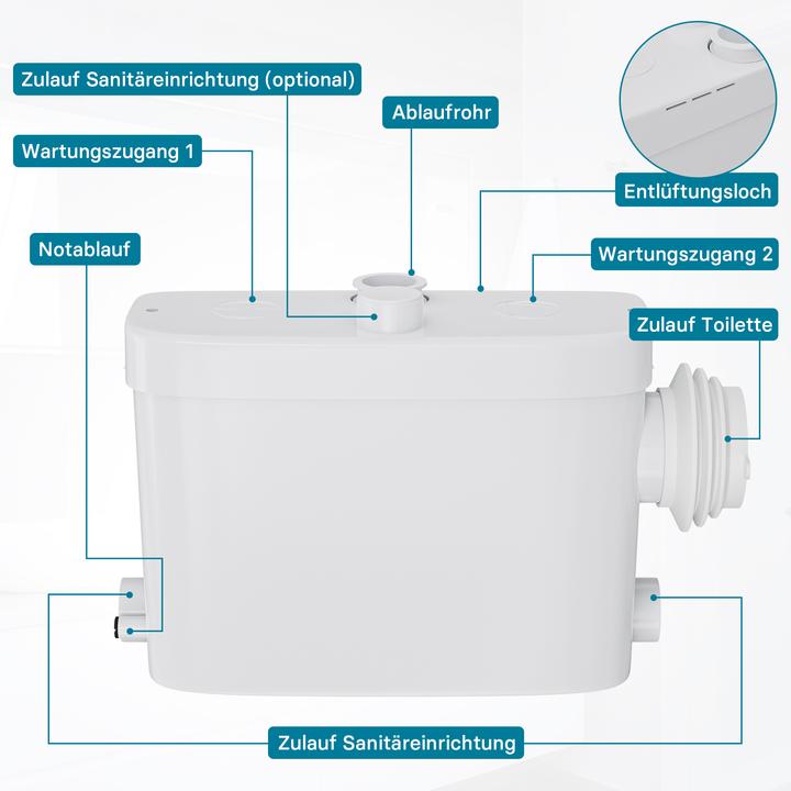 Produktbild Wiltec 3/1 Kleinhebeanlage 450W Seite Hebeanlage Häcksler Schmutzwasser Fäkalien