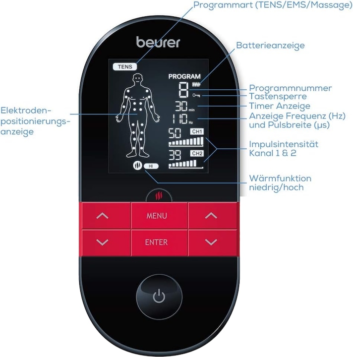 Actual product image Beurer EM 59