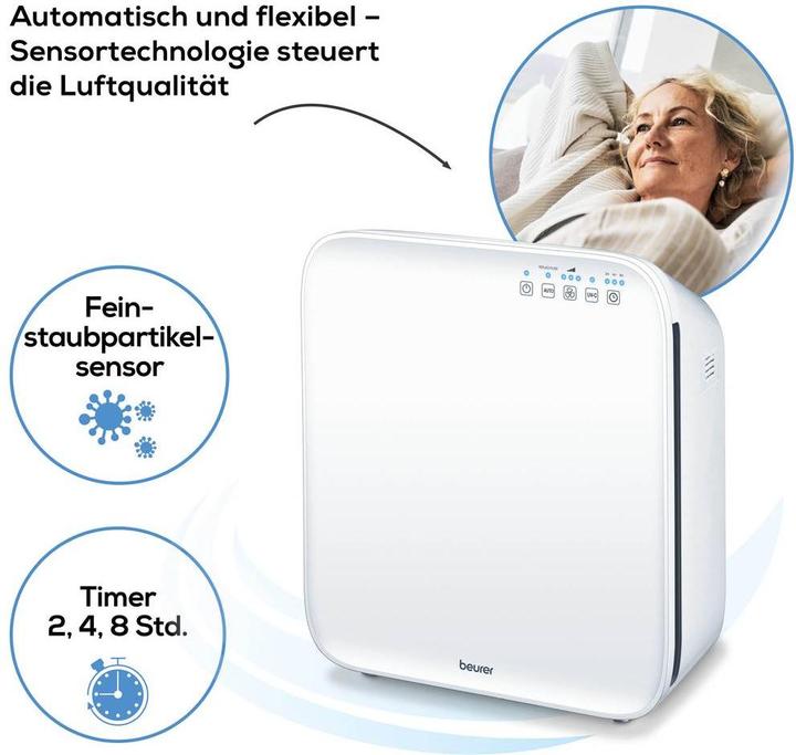 Produktbild Beurer LR310 (54 m²)