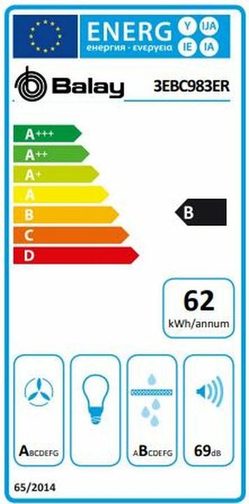 Energie-Label Balay 3EBC983ER (80.20 cm, Induktionskochfeld)