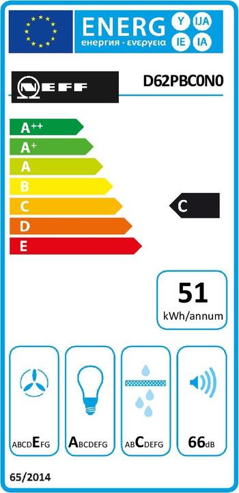 Energie-Label Neff DPBC620N (Wandhaube)