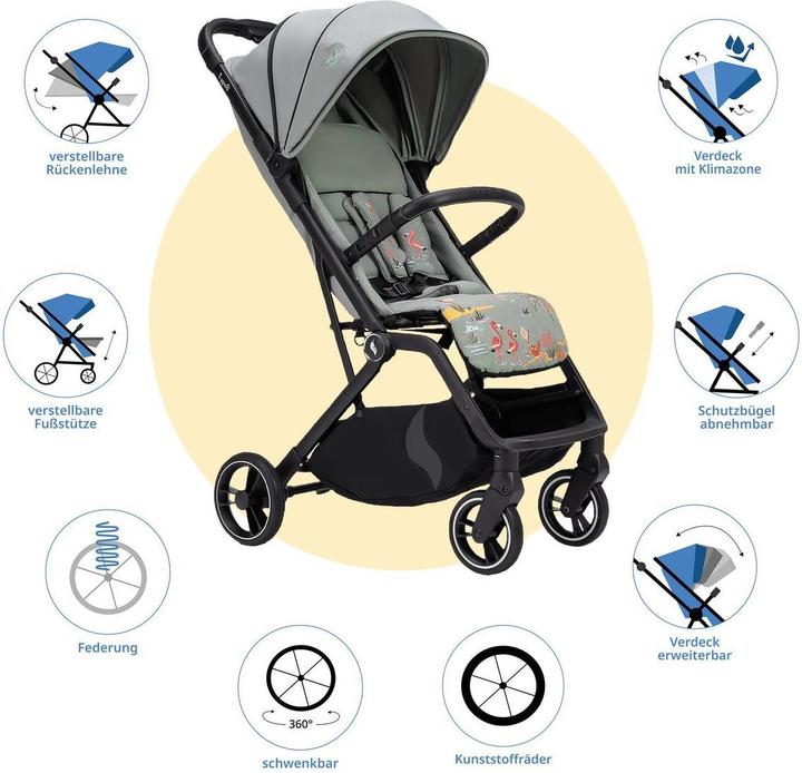 Image du produit Osann Buggy Boogy 2 Holiday