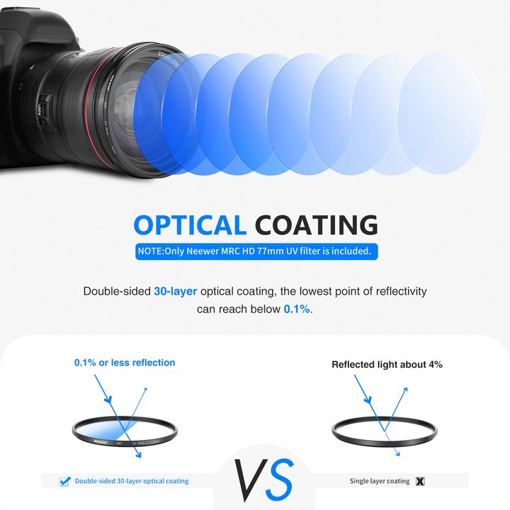 Actual product image Neewer 77MM MRC HD UV Filter (77 mm, UV filter)