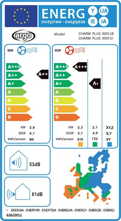 Energie-Label Argo Charm Plus (8871.57 BTU/h)