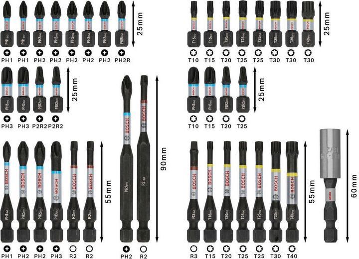 Immagine prodotto Bosch Professional Zubehör PRO Impact Schrauberbit-Set (Chiave a brugola)