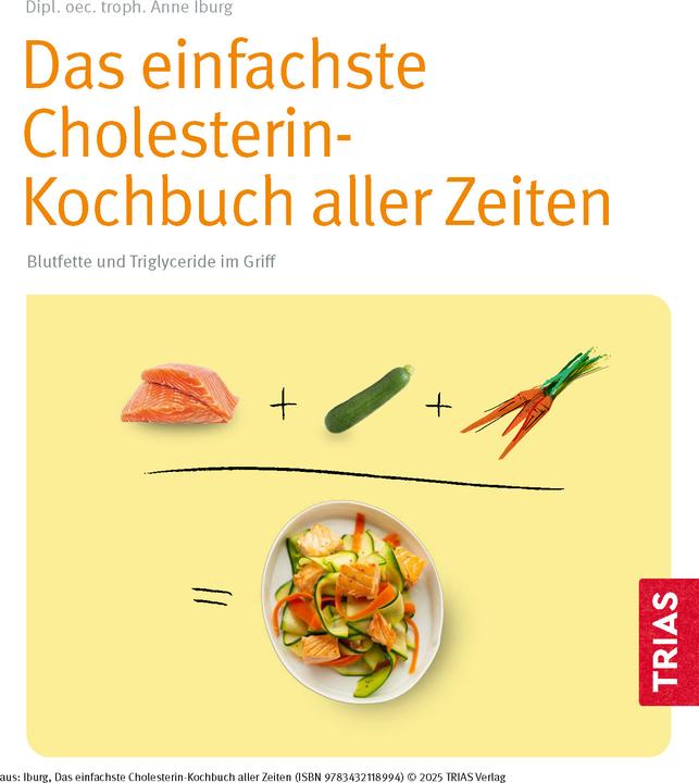 Das einfachste Cholesterin-Kochbuch aller Zeiten (Deutsch, Anne Iburg, 2024)