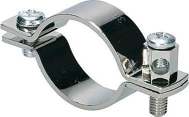 Pollmann Earthing clamps Copper strip