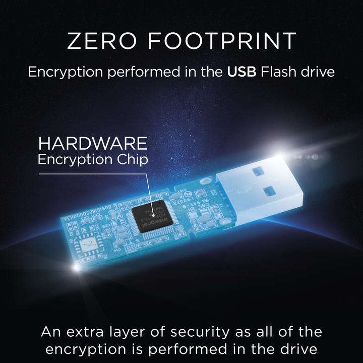 Actual product image Cle Usb3.0 Crypto Dual Fips (64 GB, USB-A)