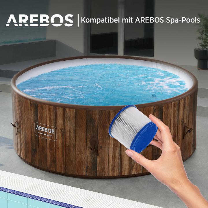 Actual product image Arebos Cartridge filter