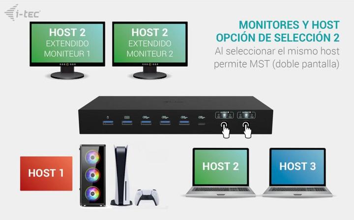 Produktbild i-tec USB-C KVM DS for 3 Hosts, USB-C (USB-C)