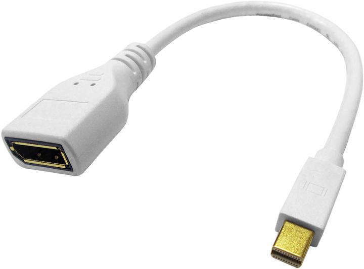 Produktbild Roline Mini DP zu (Mini DP, 15 cm)