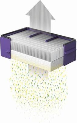 Actual product image Dyson Airblade HEPA Filter