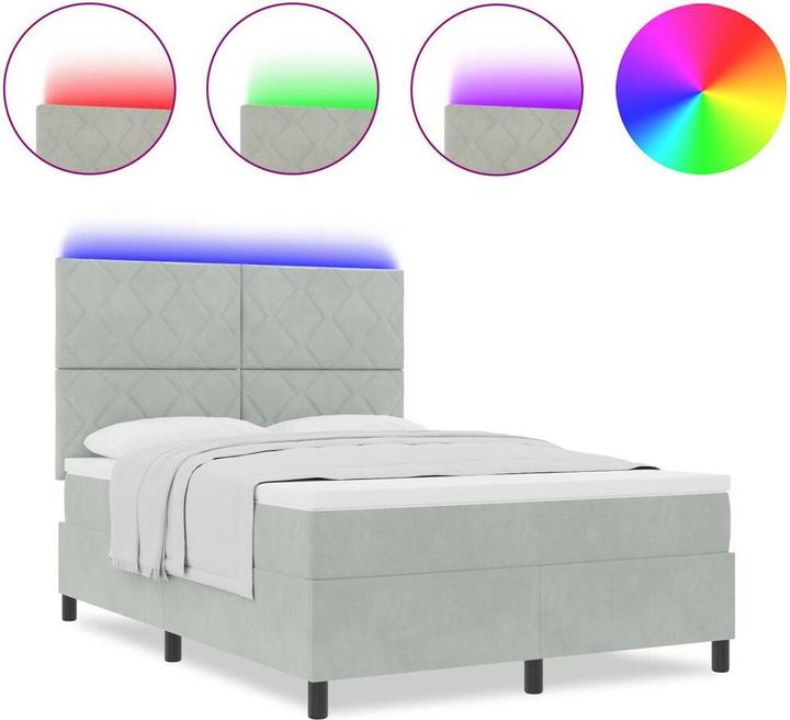 Image du produit vidaXL Boxspring (140 x 190 cm)