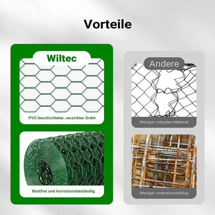 Actual product image Wiltec Green Wire Mesh 25x25mm Squares 10m Roll, 90cm Width, made of Galvanised PVC Coated Steel