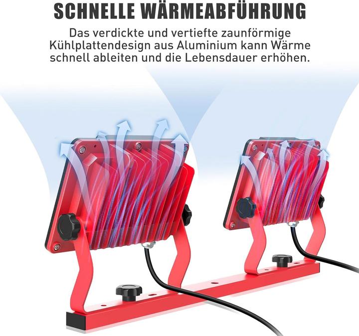 Actual product image Hychika LED Projector Work Lights (14000 lm)