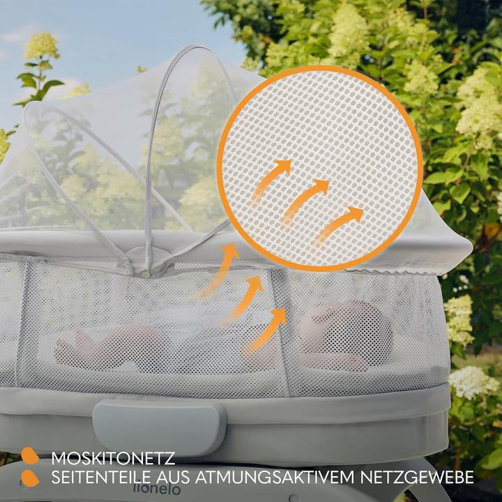 Productafbeelding Lionelo Coral