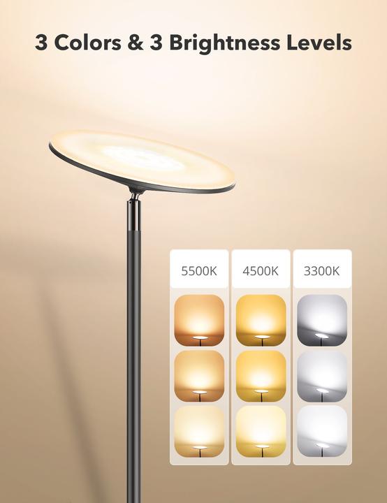 Actual product image Taotronics TT-DL055 (1400 lm)