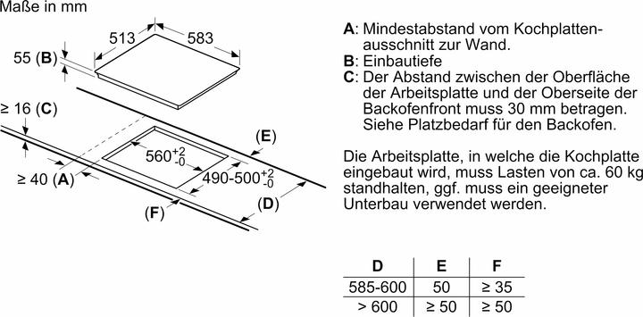 Actual product image Bosch Hausgeräte Pif645fb1e (58.30 cm, Induction hob)