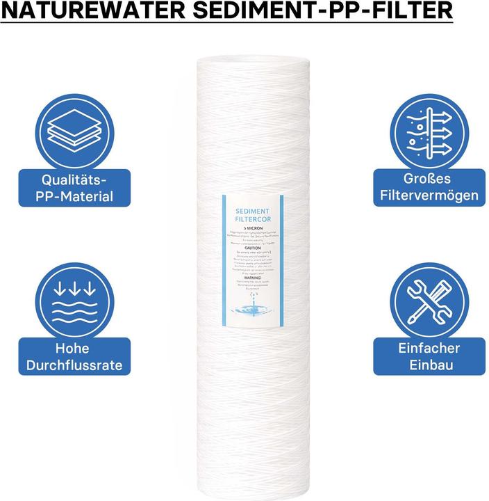 Actual product image Naturewater PPW-20A 20" Big Blue cotton thread filter water filter replacement