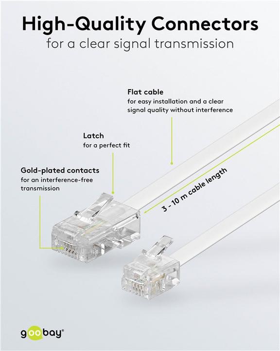 Image du produit Goobay Câble RJ-11/RJ-45 de 3m