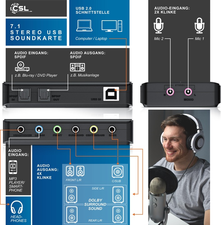 Produktbild CSL externe USB-Soundkarte, 7.1 Surround Sound, Stereo Audio Adapter, für PC - Win 10, 11 (USB)