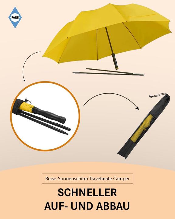 Image du produit FARE Travelmate (0.71 m)