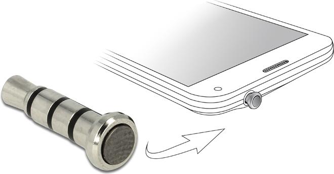 Delock smart key