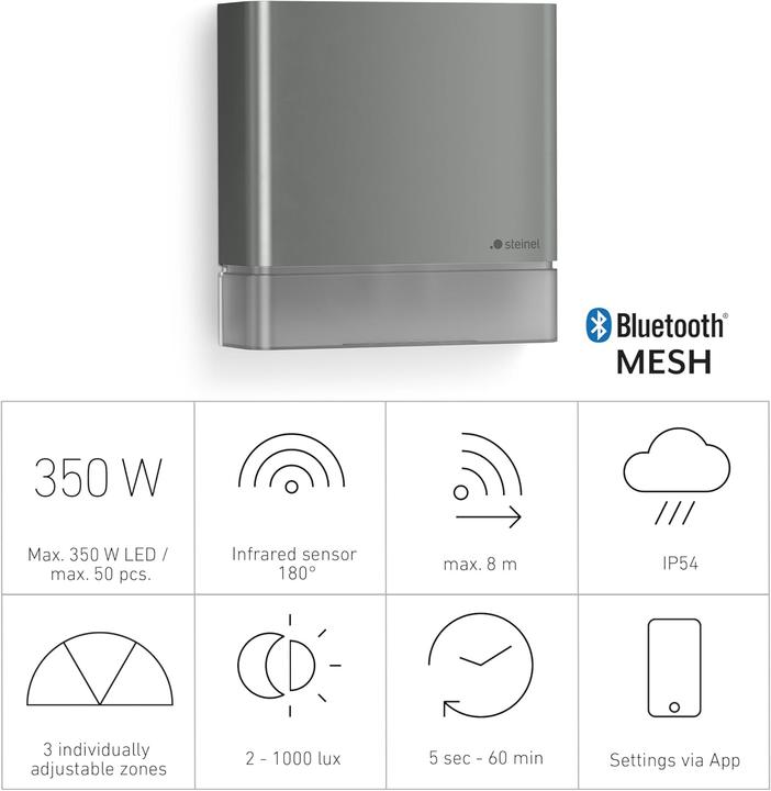 Produktbild Steinel Bewegungsmelder IS 180 Digi Basic ANT (8 m)